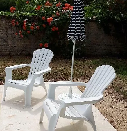 Bed & Breakfast Logis Des Bessons Migron